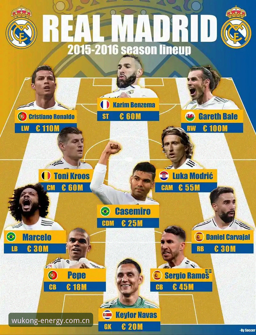 看懂皇马大选，用悟空体育电竞赛程表追踪动态，实用观赛技巧