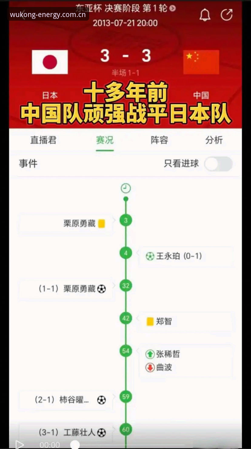 一个老球迷的实战经验：用悟空体育网页版赛事数据看了三年球，我发现这些变化