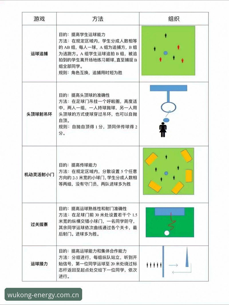 3步攻克WU-KONG悟空体育足球赔率：从小白到实战的完整操作指南